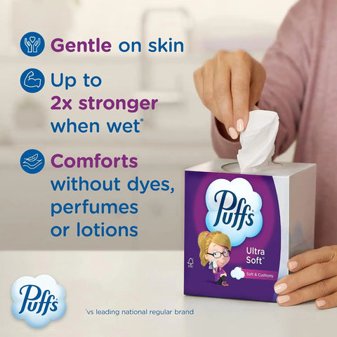Puffs Facial Tissues Ultra Soft, 4 Family Boxes, 124 Facial Tissues per Box, Allergies and Colds (Packaging May Vary)