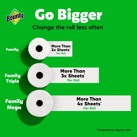 Bounty Paper Towels Quick Size, White, 2 Family Triple Rolls : 6+ Regular Rolls (Pack of 6)