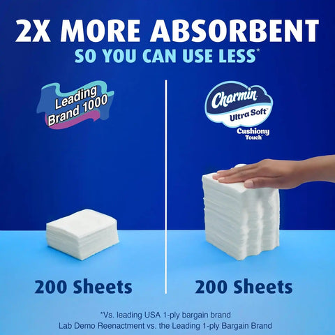 Charmin Ultra Soft Cushiony Touch Toilet Paper, 12 Family Mega XL Rolls = 84 Regular Rolls