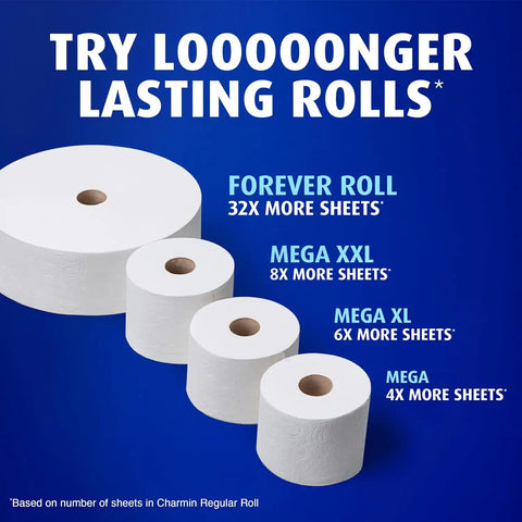 Charmin Ultra Soft Toilet Paper, 6 Mega XL Rolls = 36 Regular Rolls