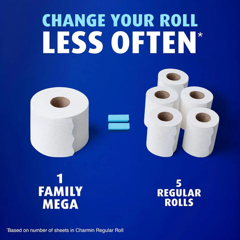 Charmin Ultra Soft Cushiony Touch 2-Ply Toilet Paper, 18 Family Mega Rolls = 90 Regular Rolls, White