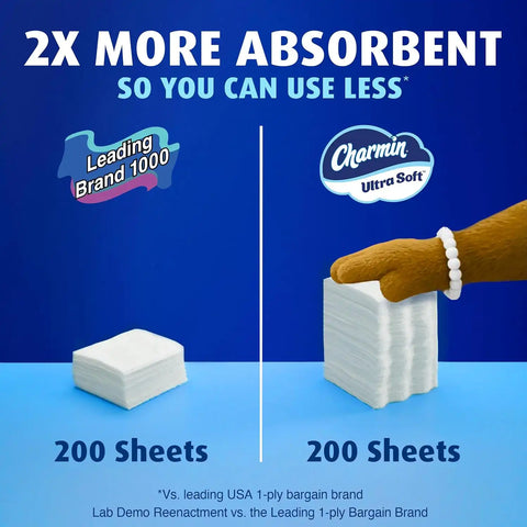 Charmin Ultra Soft Toilet Paper, 6 Mega XL Rolls : 36 Regular Rolls (Pack of 3)